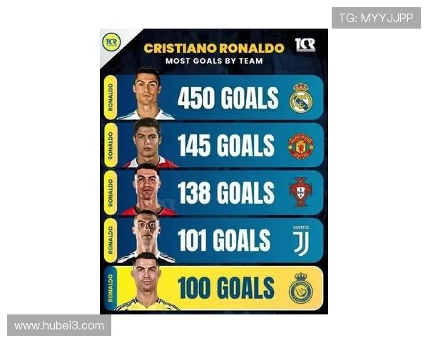 亚精英赛射手榜：多萨里10球领先 C罗以8球位列第五